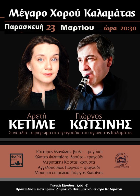 ketime